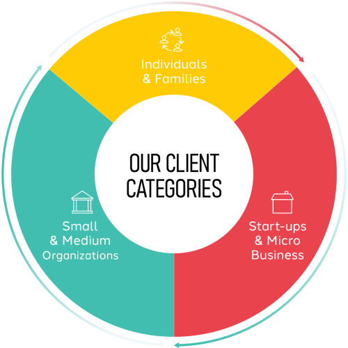 citra-afrika-brand-corexhdpi